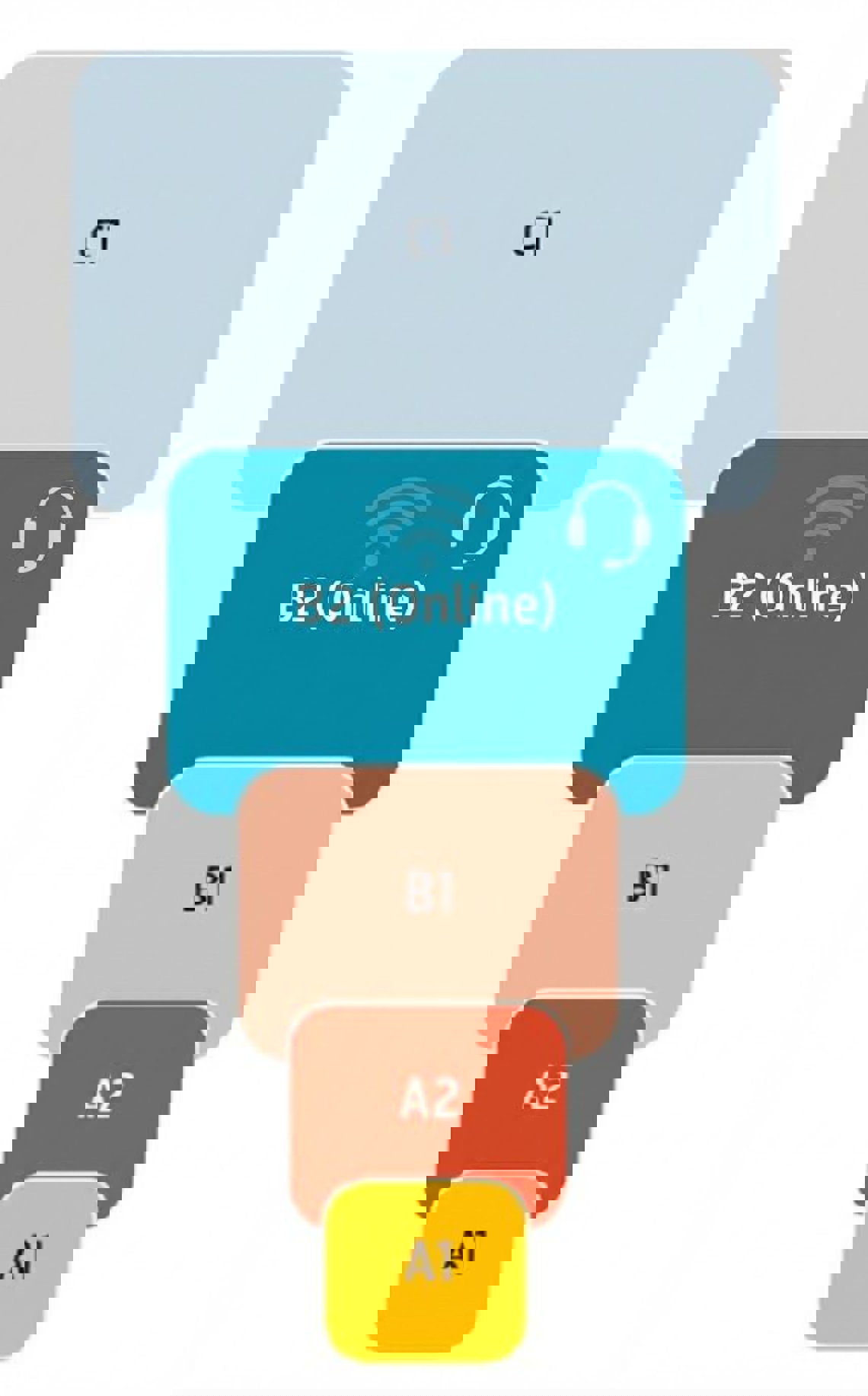 Grafisk brukergrensesnitt, applikasjon