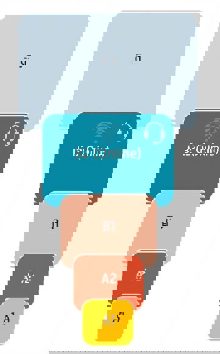 Grafisk brukergrensesnitt, applikasjon