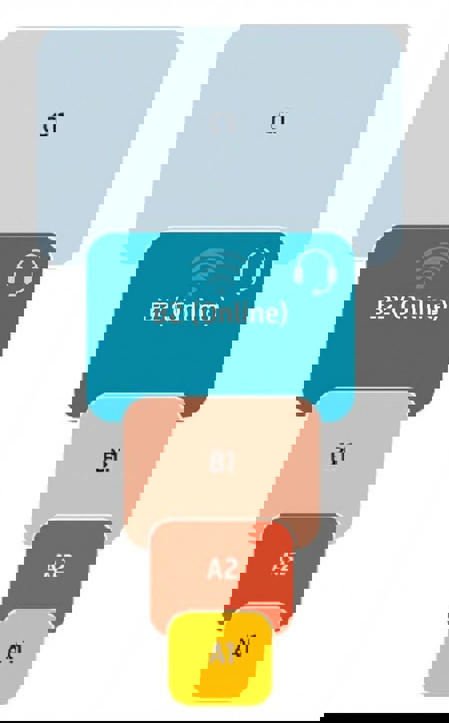 Grafisk brukergrensesnitt, applikasjon